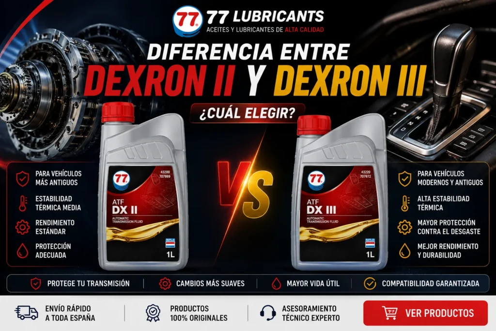 Diferencia entre Dexron II y Dexron III en aceites ATF para transmisiones automáticas | 77 Lubricants